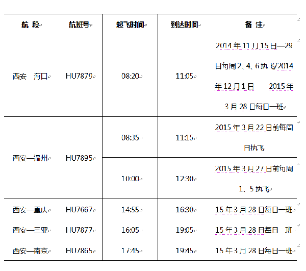 海南航空西安冬季新增出港海口、重庆等地航班