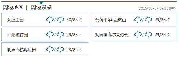 今起三天天气闷热 有局地短时阵雨 台风“红霞”暂无影响