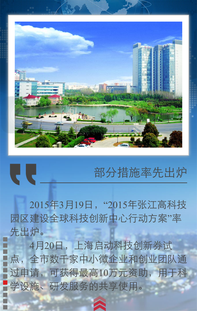 上海推进科创中心建设一年间