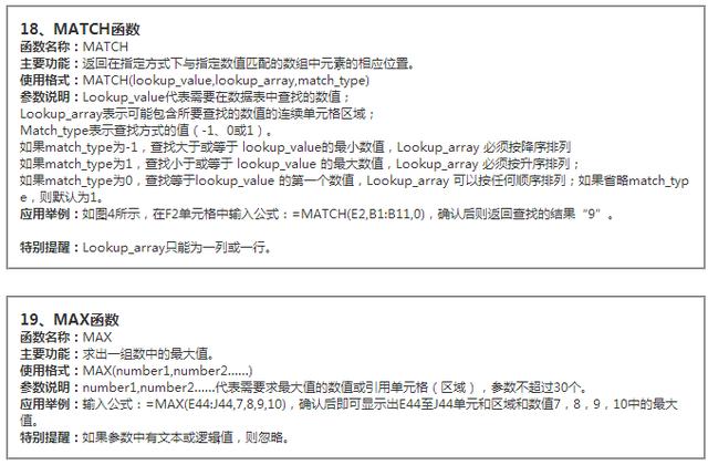 Excel里100个常用快捷键与35个常用函数，绝对有用！