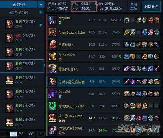 lol主播文森特古手羽开外挂 电一王者愤怒举报