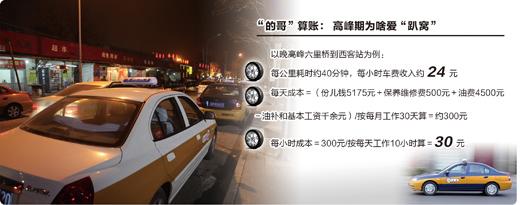 北京“的哥”透露：上万辆出租车高峰期躲活儿