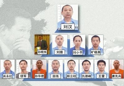 刘汉涉黑案31日开审 律师透露“被控重罪”