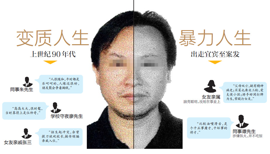 宜宾公交燃烧事件纵火嫌犯双面人生