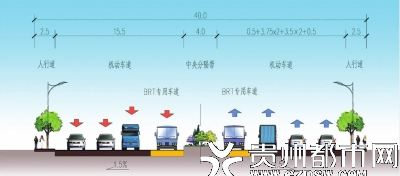 贵阳1.5环将建BRT廊道