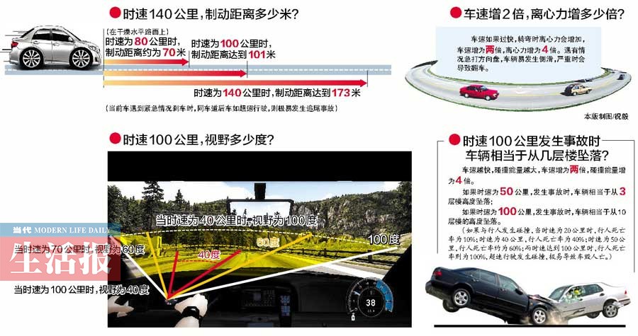 广西交警曝光150个违法大户 最牛车3年违法309次